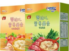 2026夏季专题博览会